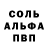 ГАШ индика сатива probizusa